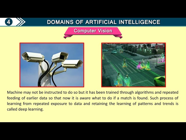 Domains of Artificial Intelligence