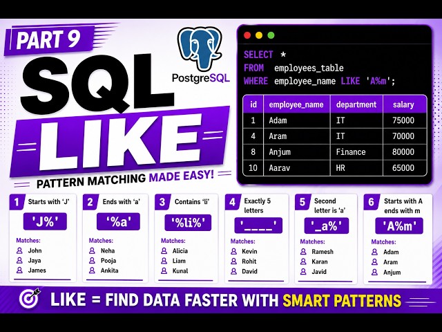 SQL part 9 : LIKE