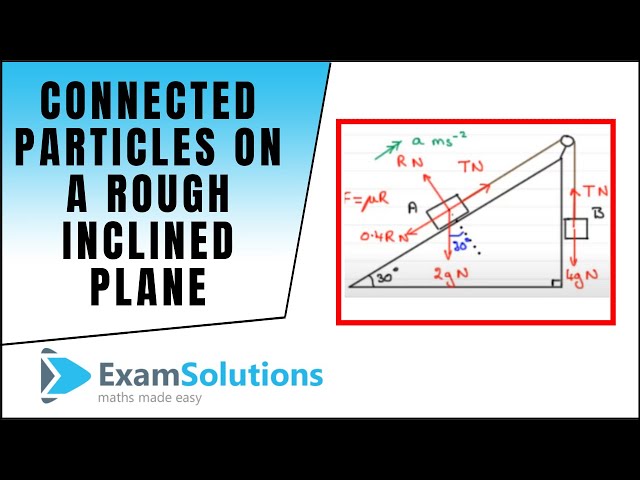 Connected Particles on a rough inclined plane : ExamSolutions