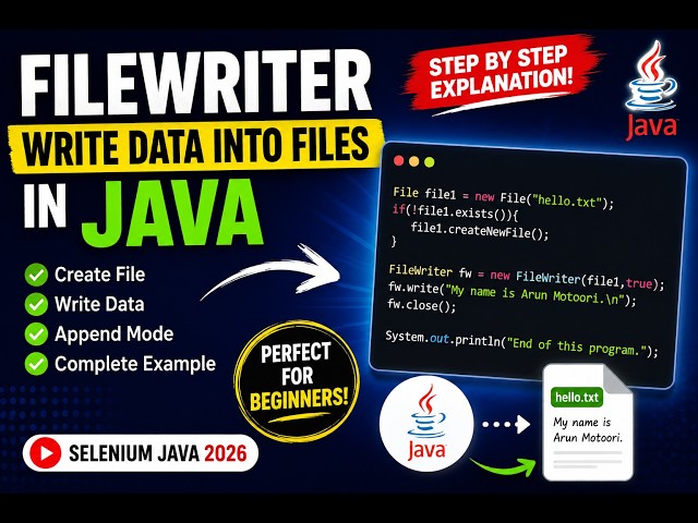 418. Writing data into files using FileWriter in Java (Selenium Java 2026)