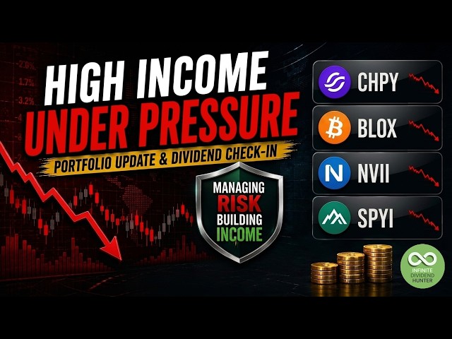 High Yield ETFs Down Big: BLOX, CHPY, NVII Update