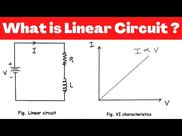Linear Circuit | What is Linear Circuit ? | Network Analysis | Network Theory | Electric Circuits |