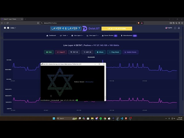 KODEIN BOTNET SHOWCASE | DDOS BEST C2/BOTNET | L4 & L7