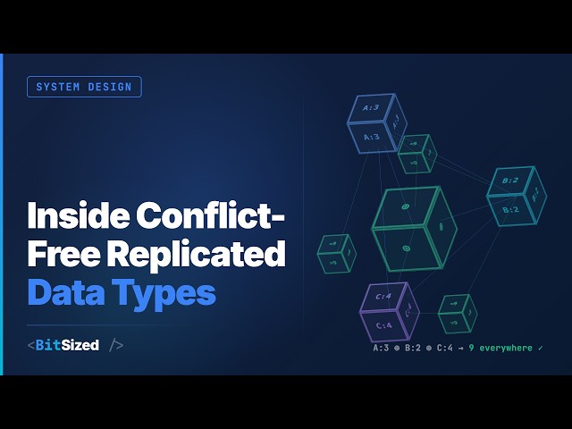 Inside Conflict-Free Replicated Data Types | System Design
