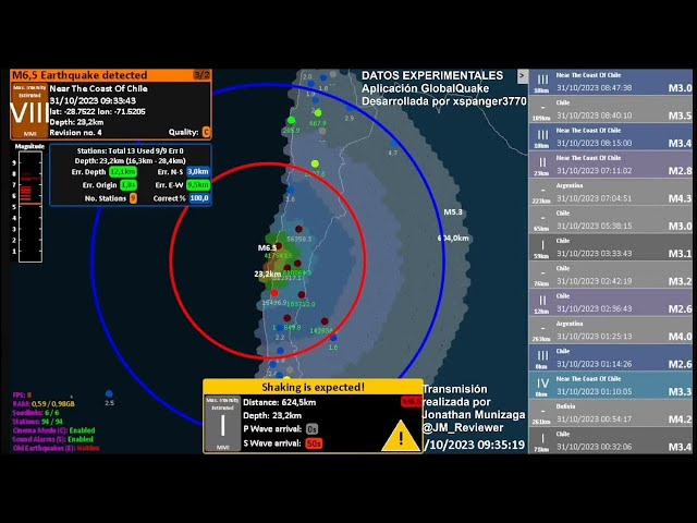 Monitor sísmico de #Chile - EN VIVO 24/7 #temblor #terremoto #sismo #temblores