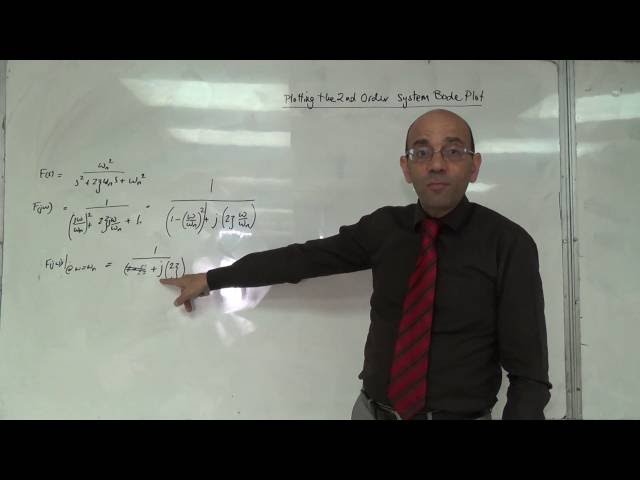Plotting the Bode Plot for a Second Order Under-Damped System, 20/7/2016