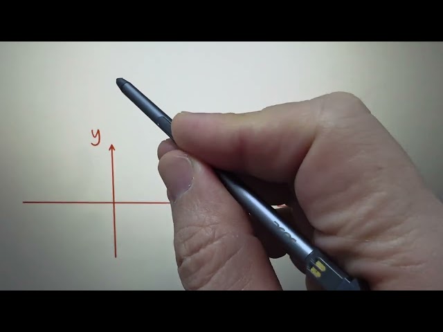 Sketching of Power graphs and exponential graphs