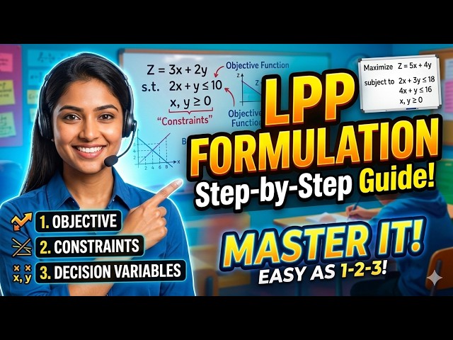 Linear Programming Problem Formulation | LPP Explained Simply for MBA & B.Tech