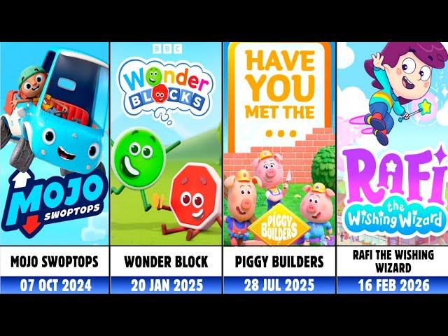 United Kingdom’s New Animation Wave 🌈 Colorful Kids & Children’s Shows (2018–2026)