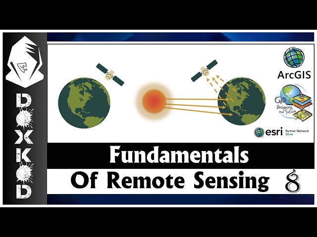 Fundamentals of Remote Sensing 8 Sinhala සිංහල #RemoteSensing #GIS #Sinhala