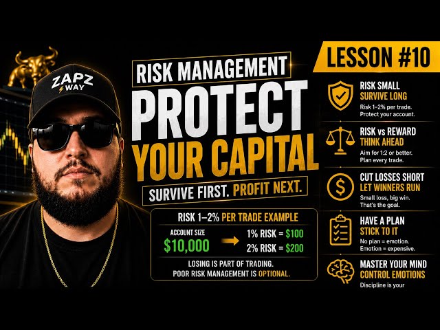 Forex Risk Management: Protect Your Trading Account Before It’s Too Late (Lesson #10)