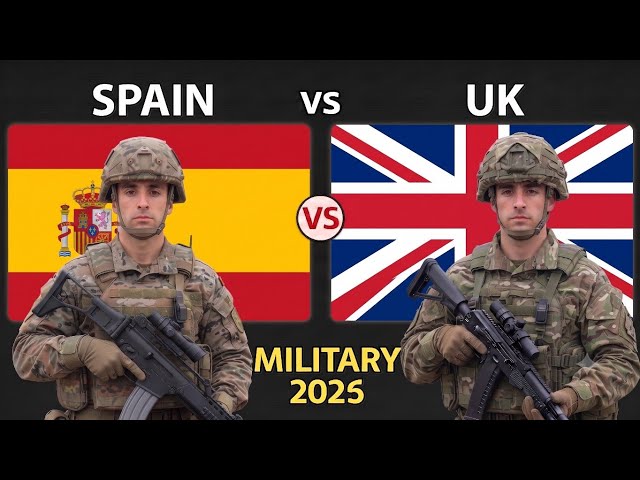 Spain vs UK Military Power Comparison 2026