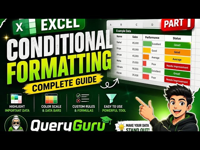 Excel Conditional Formatting Part 1: Greater Than & Less Than Rules Explained! 🎯