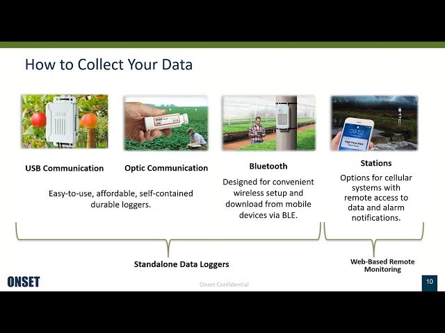 Data Logger Basics  The Fundamentals of Environmental Research & Agricultural Monitoring