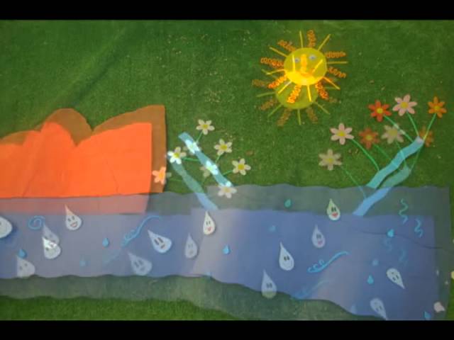 COMPU KIDS EL AGUA