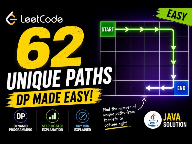 LeetCode 62 | Unique Paths | Dynamic Programming Explained | Java Solution