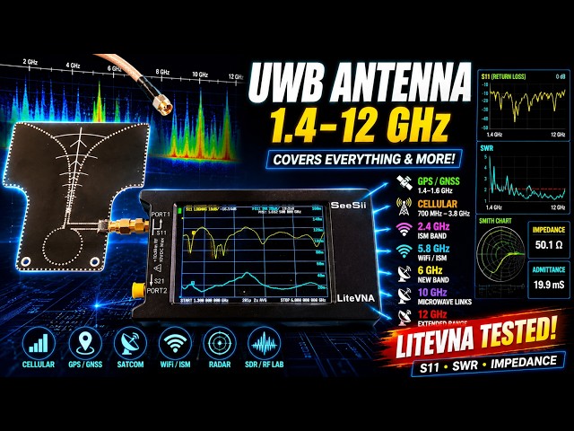 Antenna Testing | 1.4–12 GHz UWB Antenna! Complete LiteVNA/NanoVNA Characterization