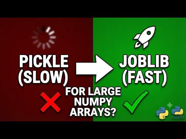 #aceicomputer  Python में Machine Learning Model कैसे Save और Load करें? | Pickle vs Joblib