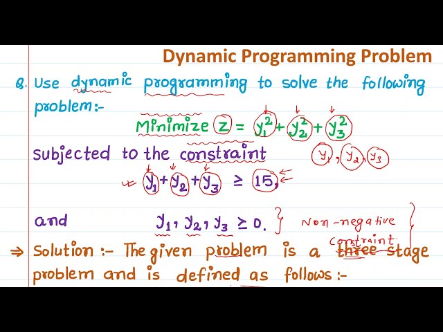 Dynamic Programming Problem for || solving non-linear programming problems || Minimization Type