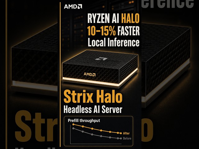 AMD Ryzen AI Halo