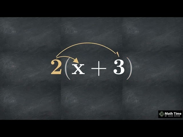 Linear Equations Made Easy: The Balance Scale Method (Class 8-10 Math)