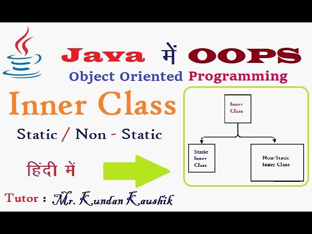Inner Class in Java (हिंदी में)