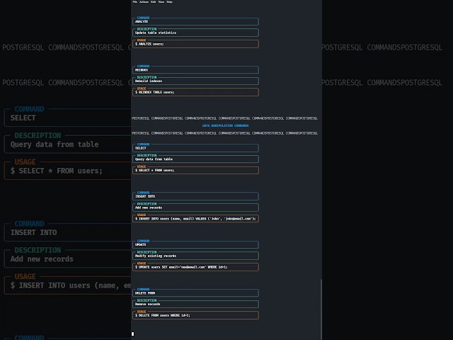 Master PostgreSQL with These 50 Essential Commands!