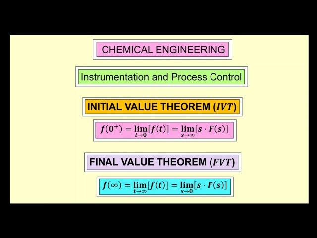 Initial Value Theorem,  Final Value Theorem 