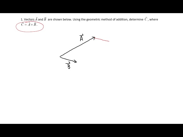 Vectors geometric addition