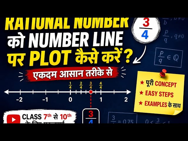 Rational Number Ko Number Line Per Kaise Represent Karen//How To Plot Rational Number On Number Line