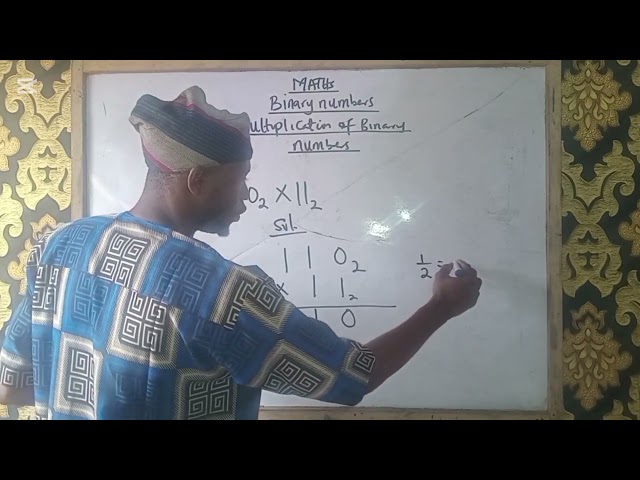 How to carry out multiplication of binary numbers 