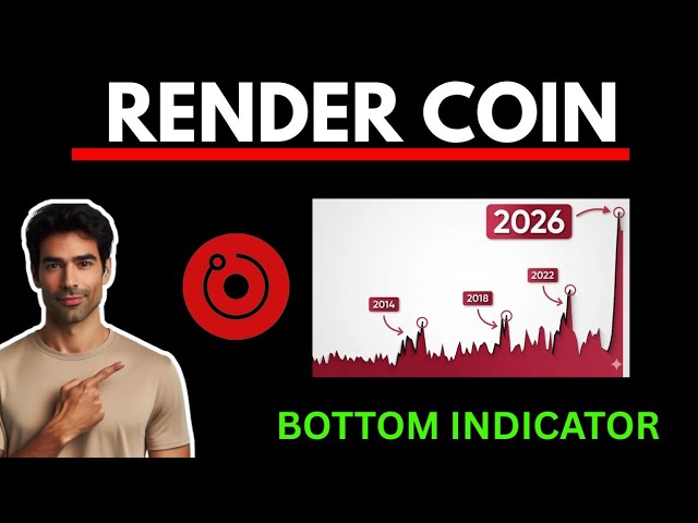 RENDER - The Bitter Truth - Render Price Prediction
