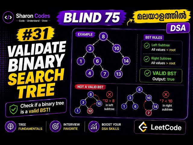 31 Validate Binary Search Tree | BLIND 75 in Malayalam | DSA