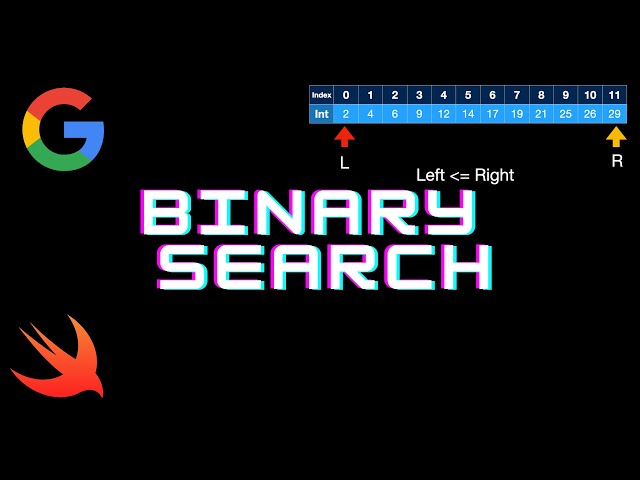 Swift Leetcode 704 Binary Search Breakdown (Animated & Simple)