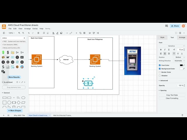 AWS Cloud Practitioner (TAGALOG) Lesson 1 - Introduction to the AWS Cloud and Value Proposition