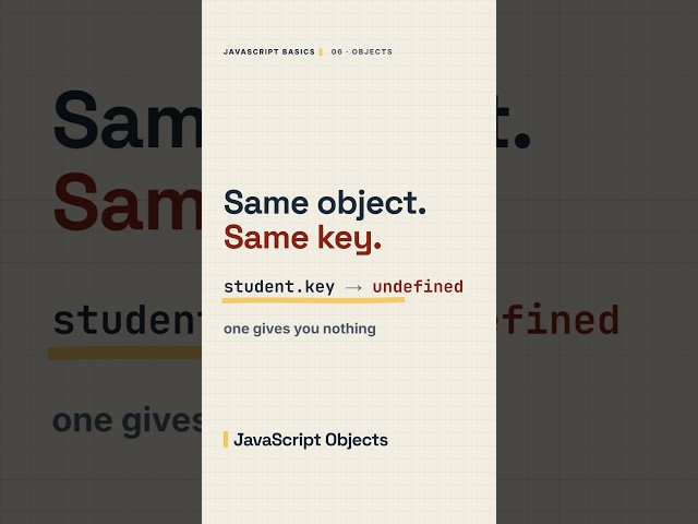 Why student.key Gives You undefined. Javascript Objects tutorial.  #javascript #learntocode