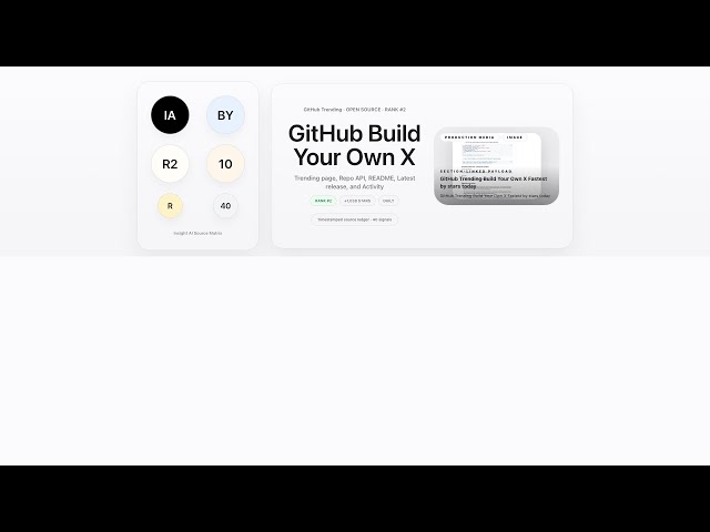 Build Your Own X tops GitHub Trending Daily | Insight AI