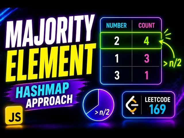 Majority Element Using HashMap in JavaScript