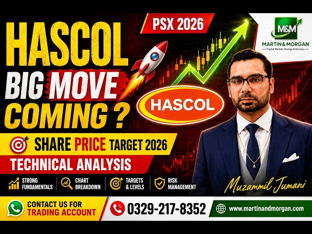 HASCOL Stock: BIG MOVE Coming? | HASCOL Share Price Target 2026 | PSX Technical Analysis