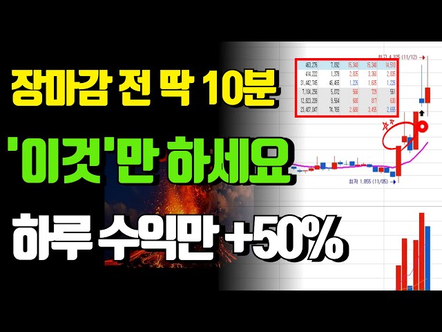 [종가매매기법] 장마감 전 10분이면 충분한 세력추적 매매법 무조건 '이것'만 하세요! 하루 수익만 +50%나옵니다.