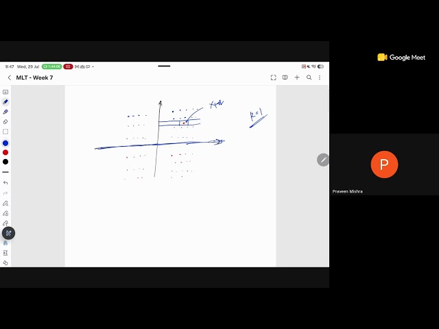 MLT | Week-7 | Summary Session