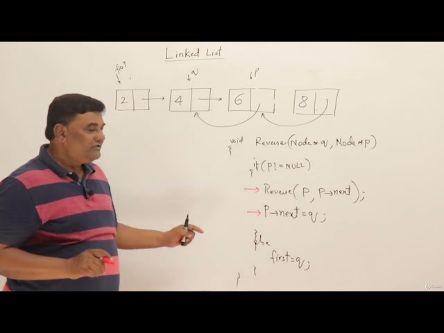 11.12 : Reversing Linked List (Iterative & Recursive + Code) | DSA [Abdul Bari]