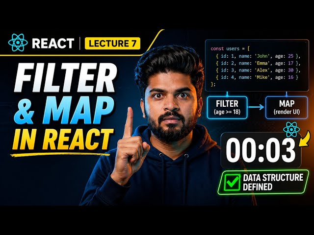 Filter and Map in React? Do This First