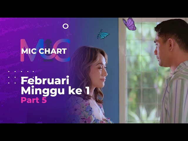 Music Information Channel! MIC Chart 02 Februari 2024 ! Part 5