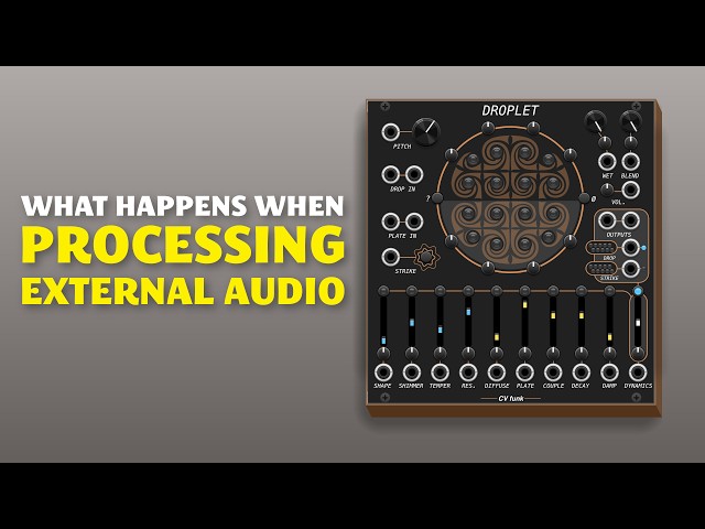 What happens when you process external audio with Droplet