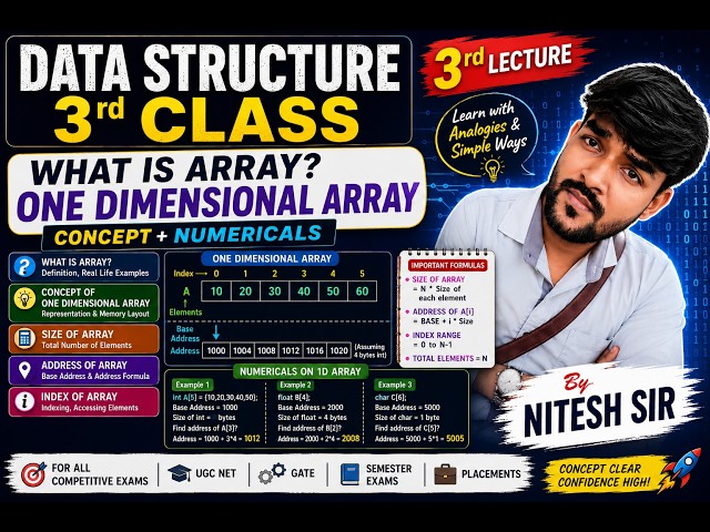 Ugc Net Session Computer Science Data Structure Array Complete class lecture 3rd by Nitesh sir