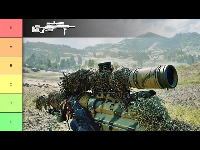 Ranking Every Sniper Rifle in BF2042 from WORST to BEST!