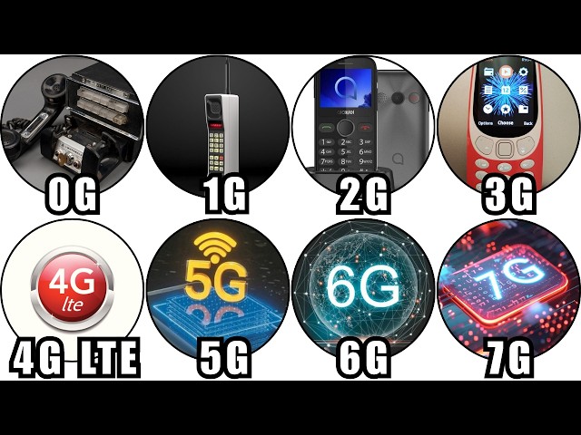 Every Mobile Network’s Explained in 9 Minutes
