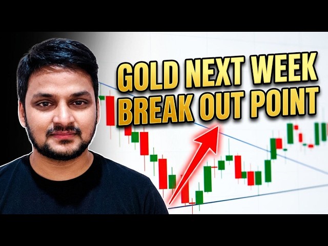 Gold Weekly Analysis | Inflation Impact On Gold Price BUY or SELL @Bdvtfxvinod
