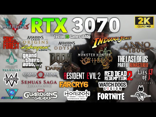 RTX 3070 8GB Gets Real in 2025 | 25 Game Stress Test Ultra Settings